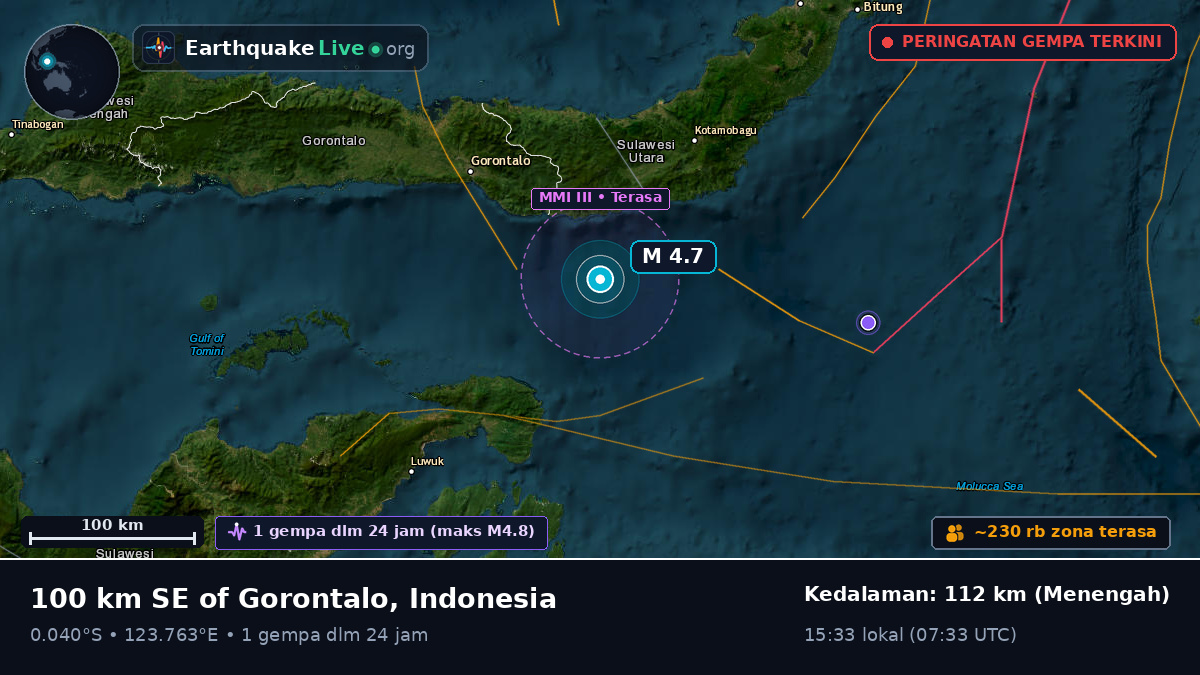 Laut Maluku (Indonesia)
