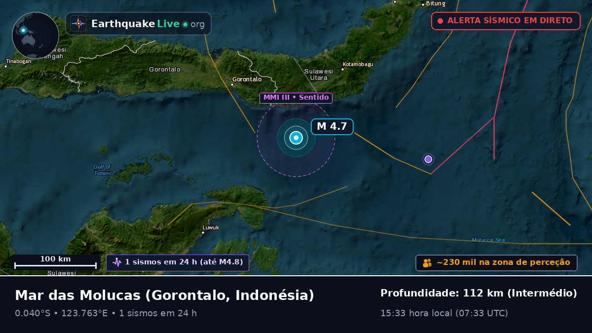Mar das Molucas (Indonésia)