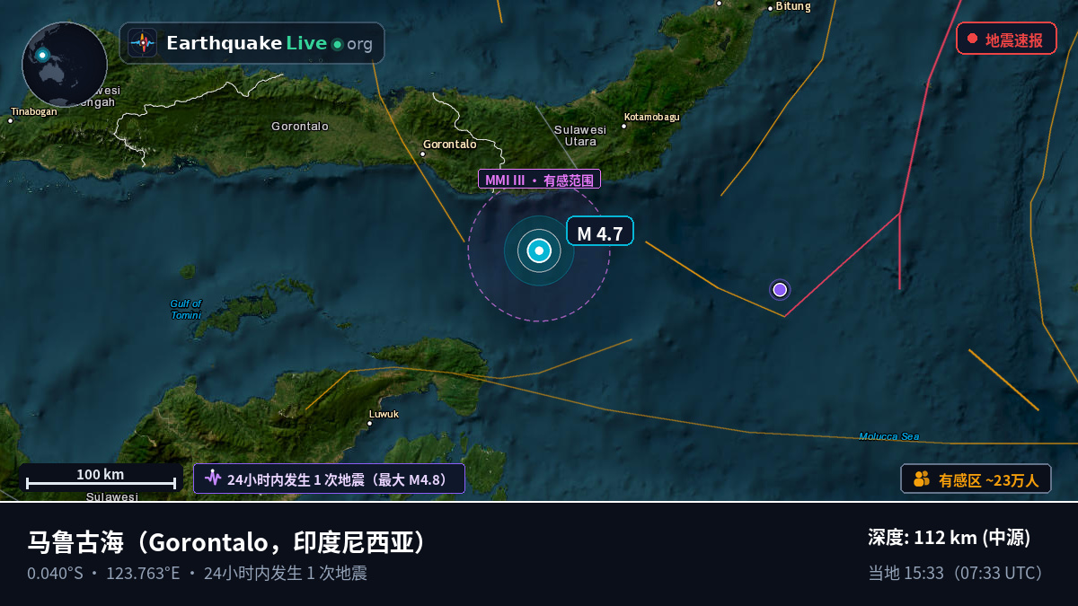 马鲁古海 (印度尼西亚)