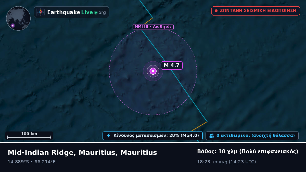 Ινδικός Ωκεανός (Mauritius)
