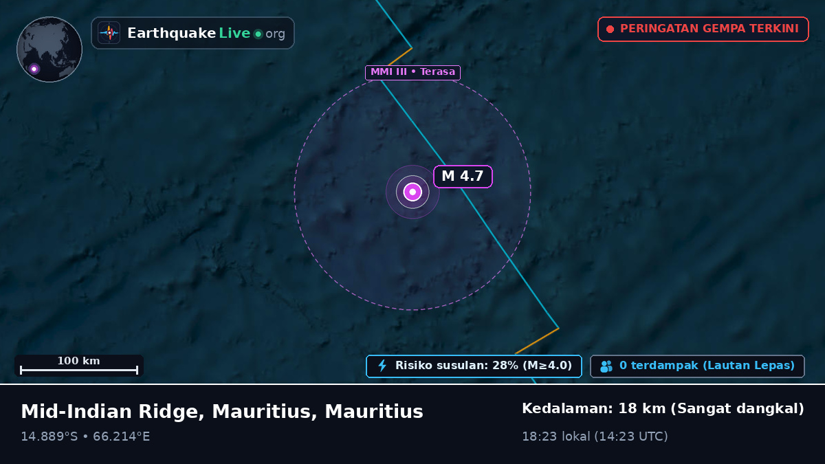 Samudra Hindia (Mauritius)