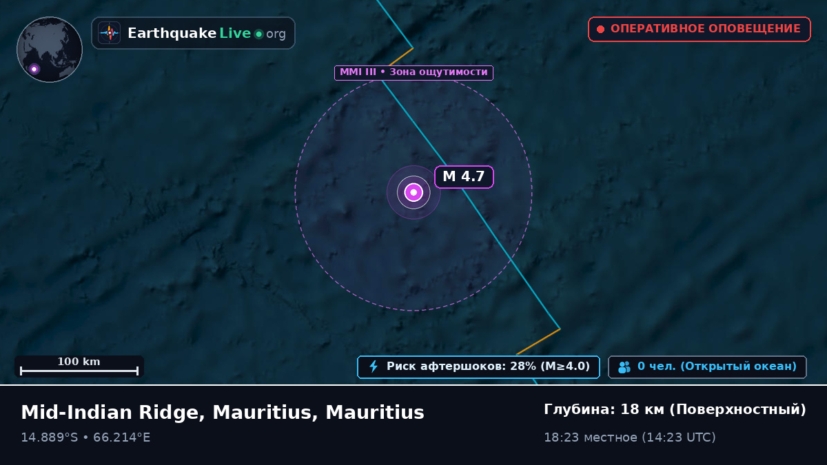 Индийский океан (Mauritius)