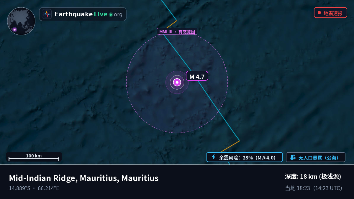 印度洋 (Mauritius)
