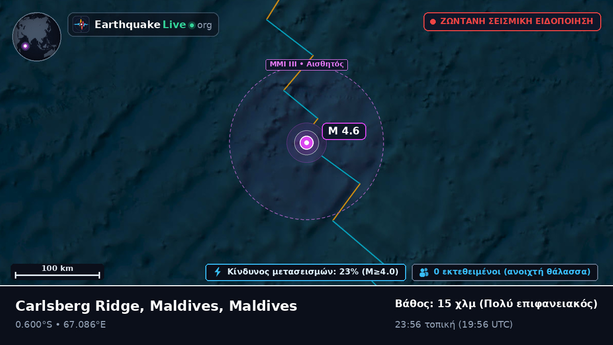 Ινδικός Ωκεανός (Maldives)