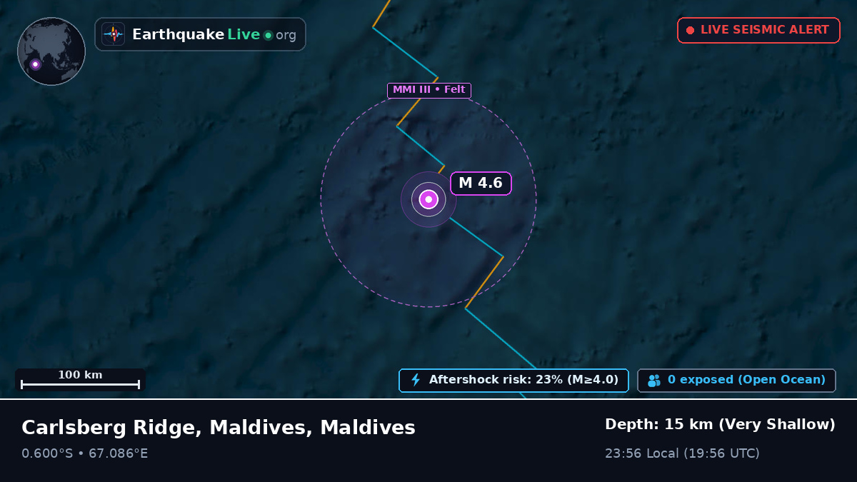 Indian Ocean (Maldives)