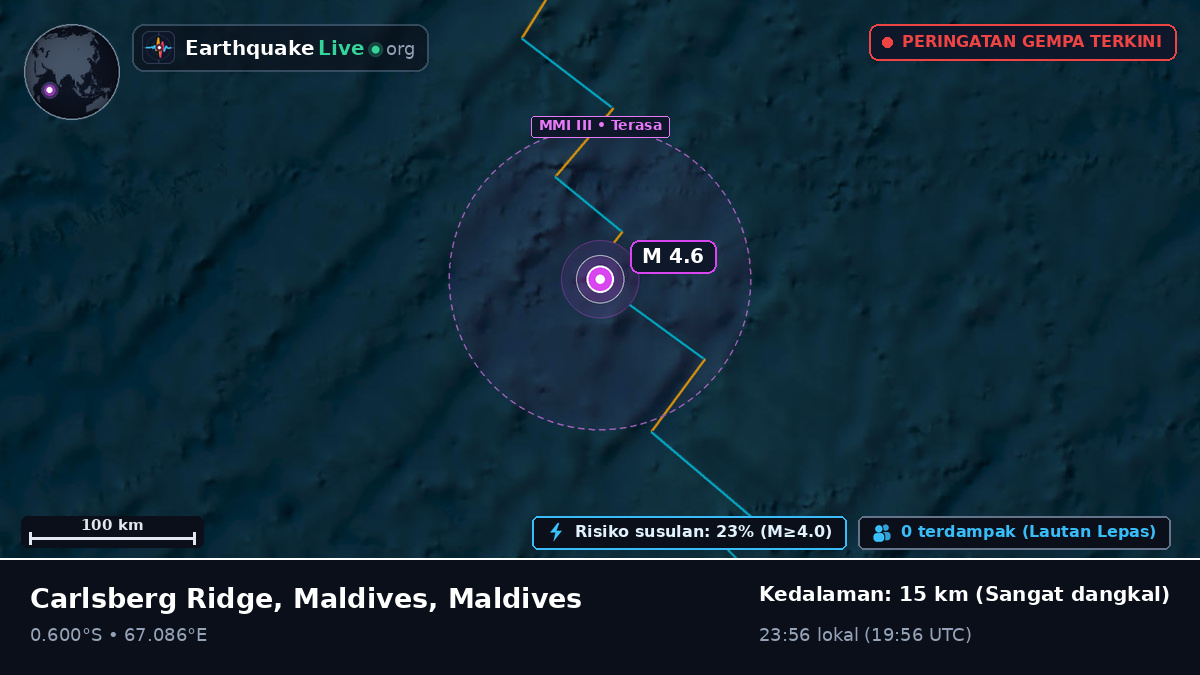 Samudra Hindia (Maldives)