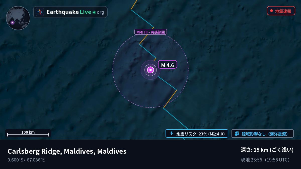 インド洋 (Maldives)