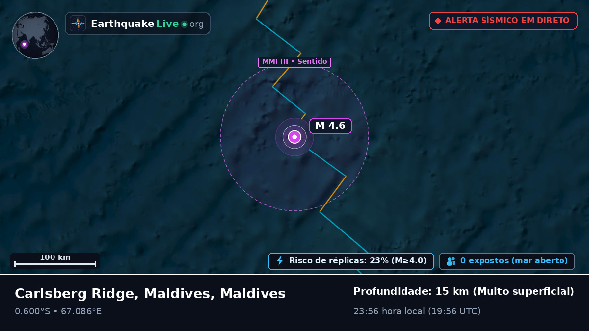 Oceano Índico (Maldives)
