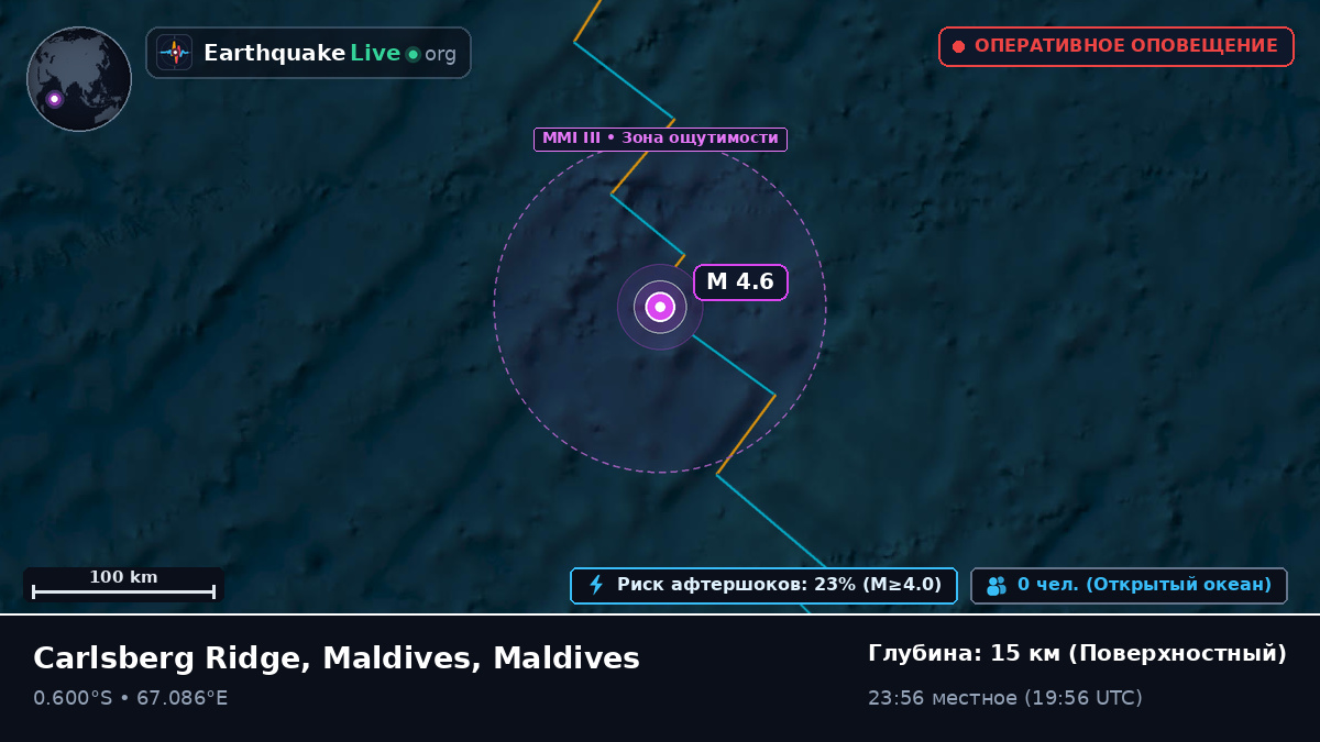 Индийский океан (Maldives)