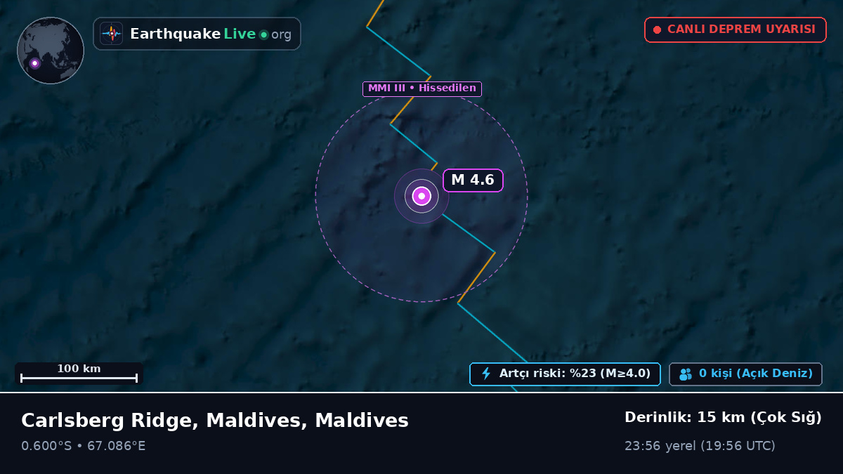 Hint Okyanusu (Maldives)