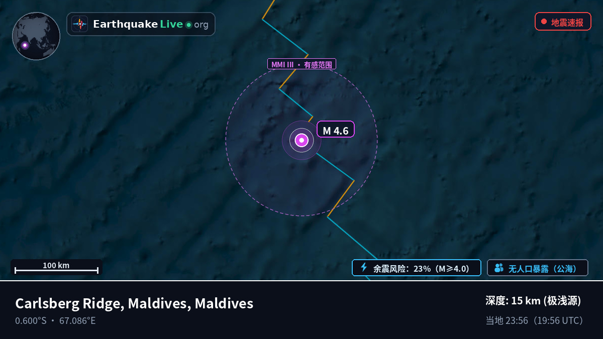印度洋 (Maldives)