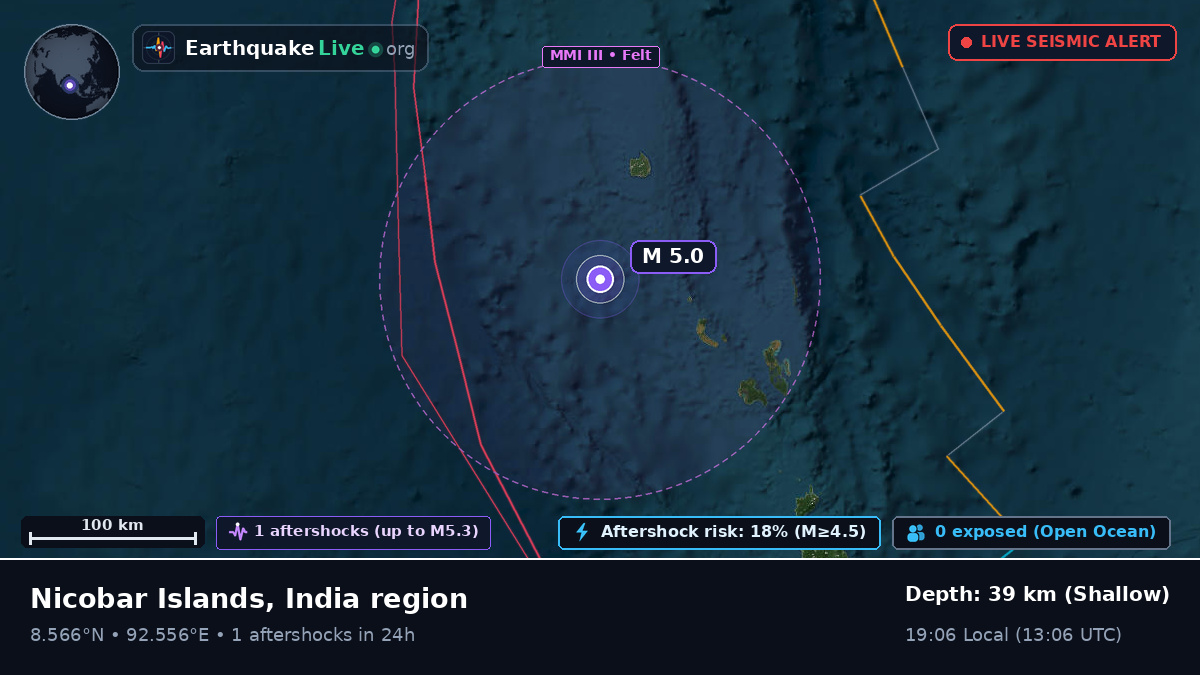 Indian Ocean (India)