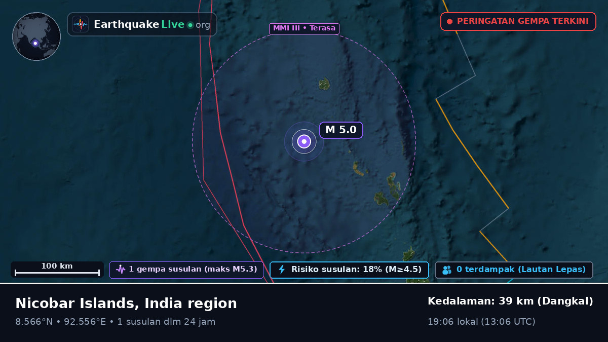 Samudra Hindia (India)
