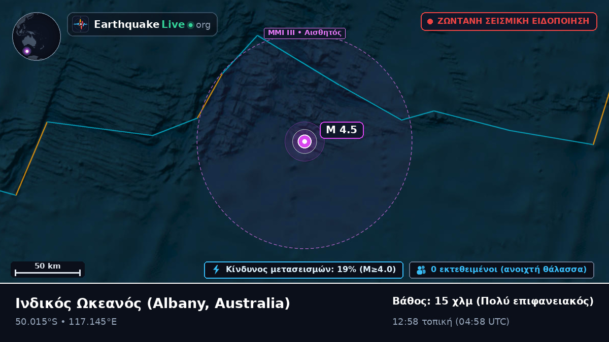 Ινδικός Ωκεανός (Australia)