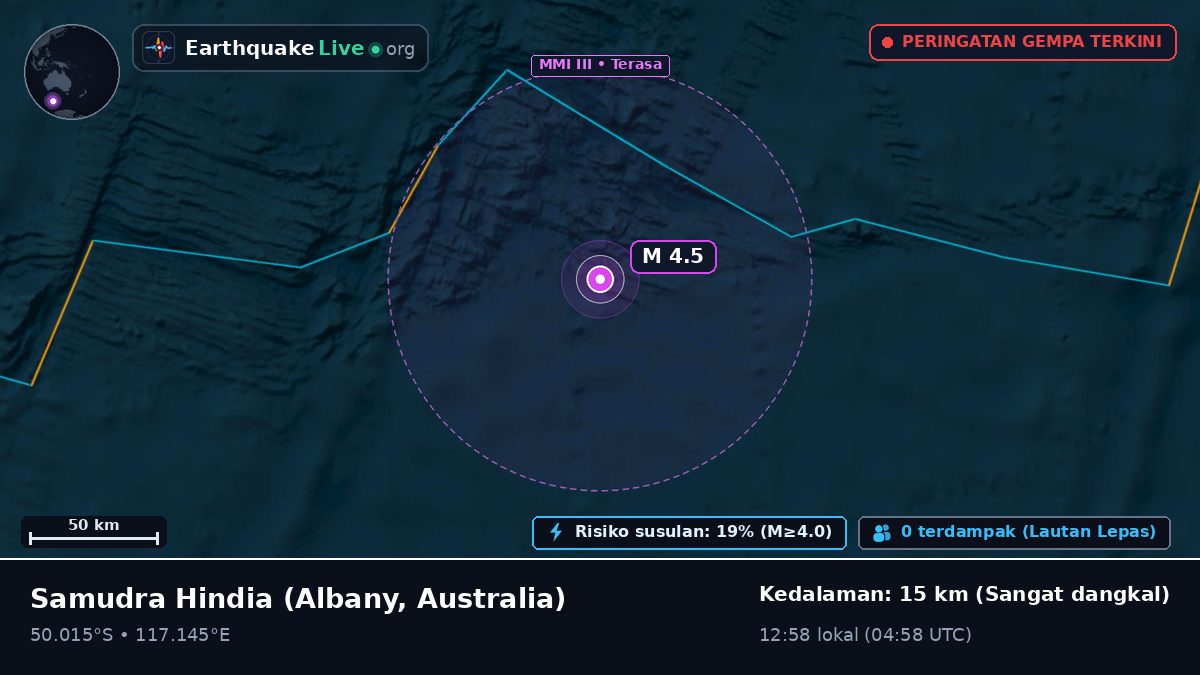 Samudra Hindia (Australia)
