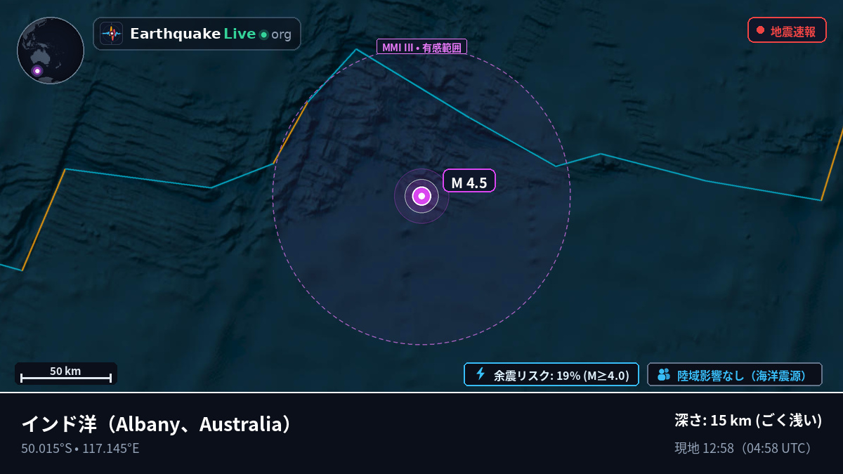 インド洋 (Australia)