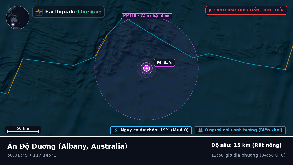 Ấn Độ Dương (Australia)