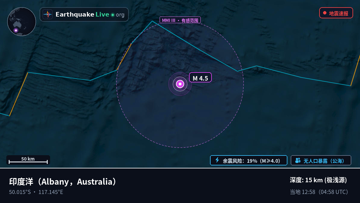 印度洋 (Australia)