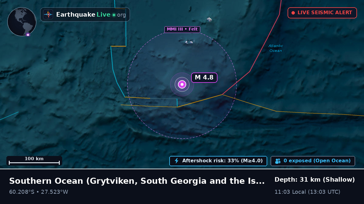 Southern Ocean (South Georgia and the Islands)