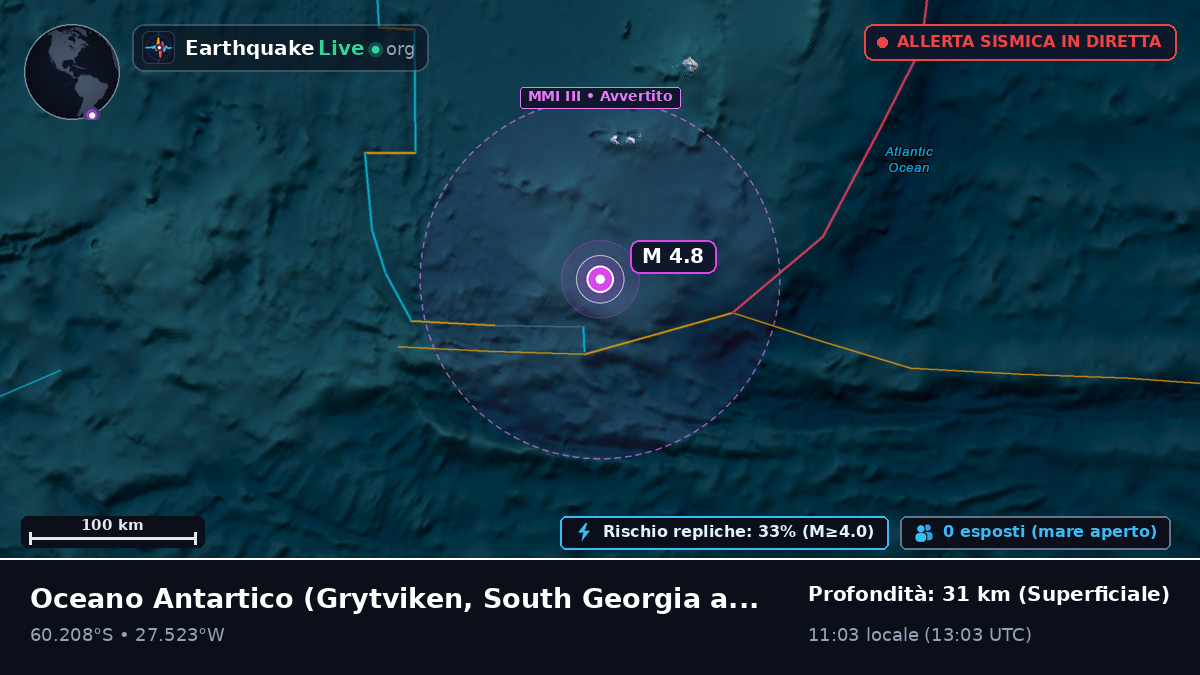 Oceano Antartico (South Georgia and the Islands)