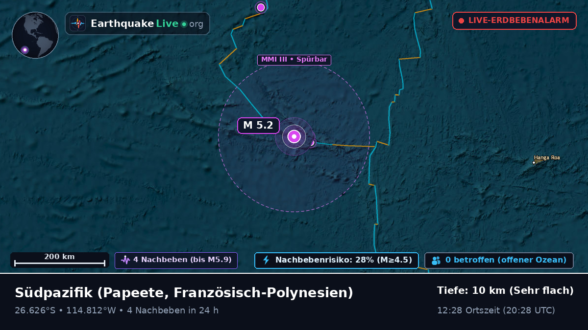 Südpazifik (Französisch-Polynesien)