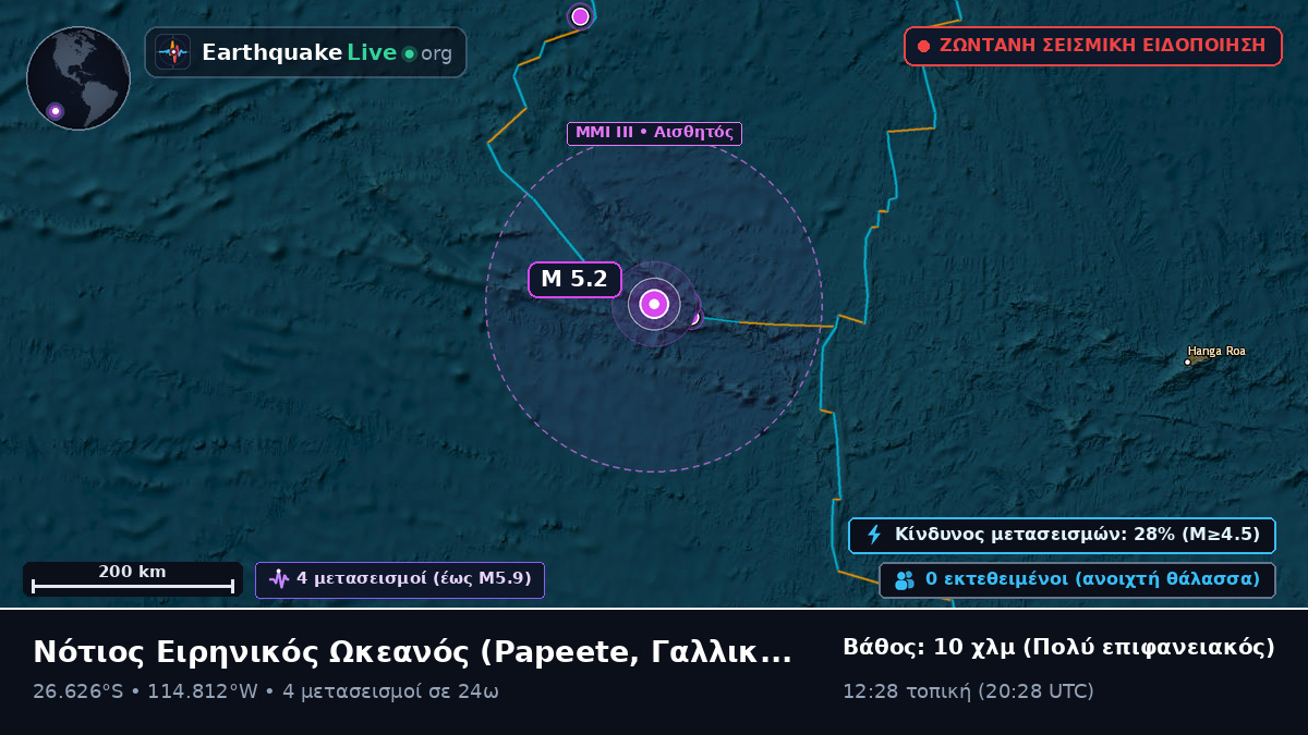 Νότιος Ειρηνικός Ωκεανός (Γαλλική Πολυνησία)