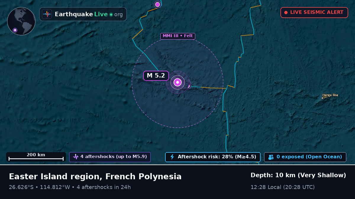 South Pacific Ocean (French Polynesia)