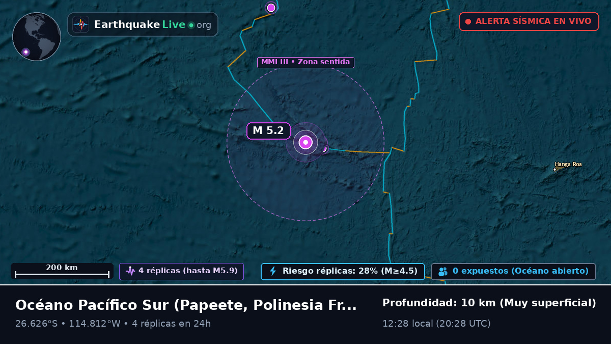 Océano Pacífico Sur (Polinesia Francesa)