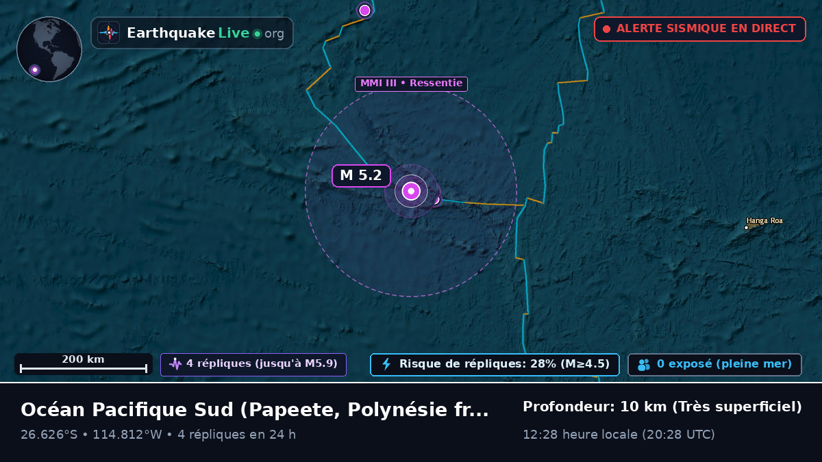 Océan Pacifique Sud (Polynésie française)