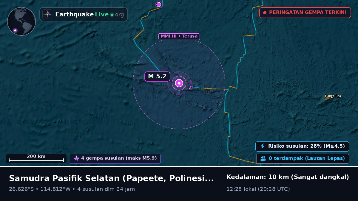 Samudra Pasifik Selatan (Polinesia Prancis)