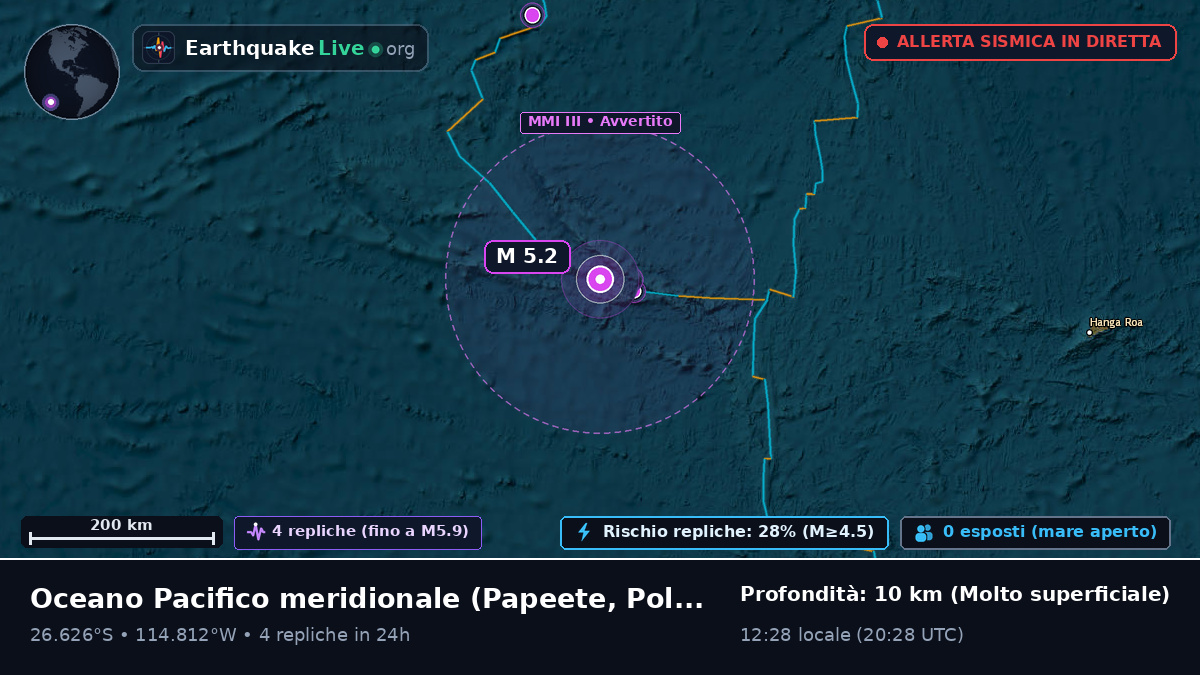 Oceano Pacifico meridionale (Polinesia francese)