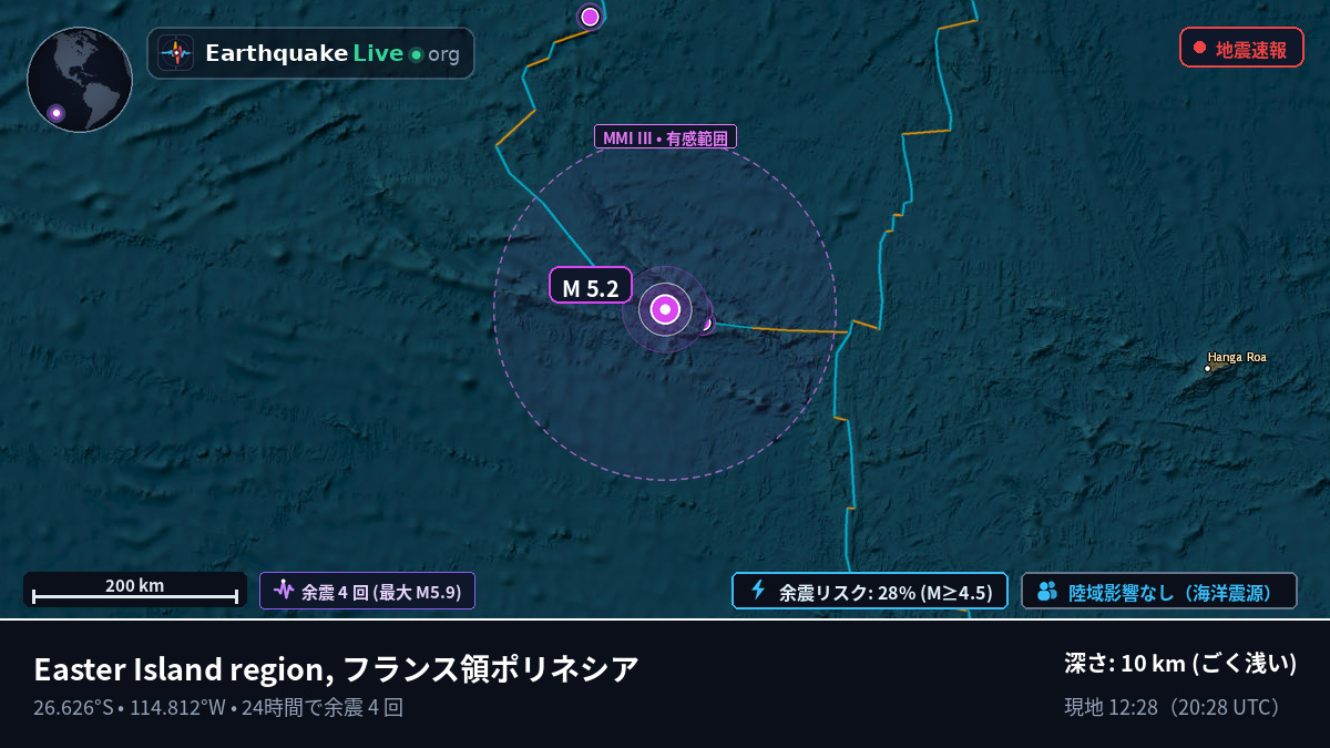 南太平洋 (フランス領ポリネシア)