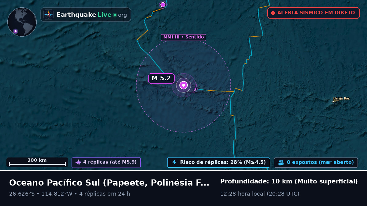 Oceano Pacífico Sul (Polinésia Francesa)