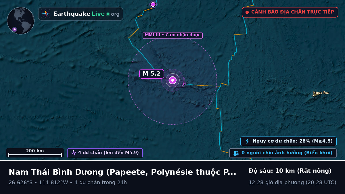 Nam Thái Bình Dương (Polynésie thuộc Pháp)