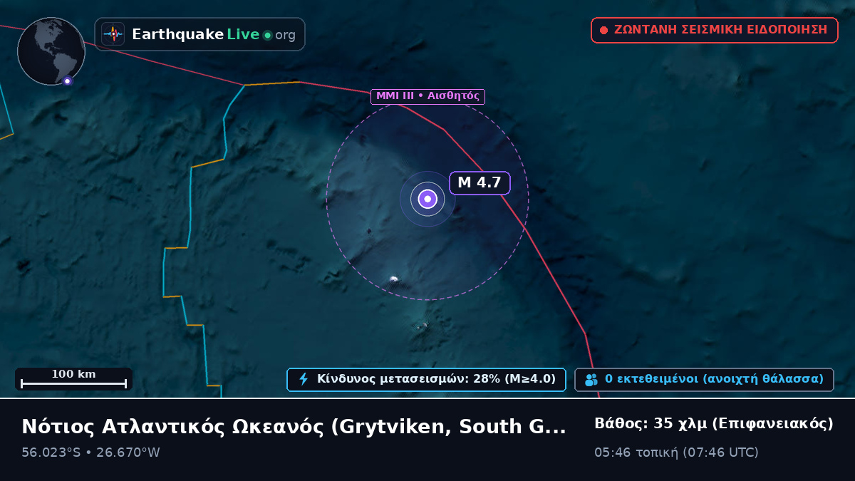 Νότιος Ατλαντικός Ωκεανός (South Georgia and the Islands)
