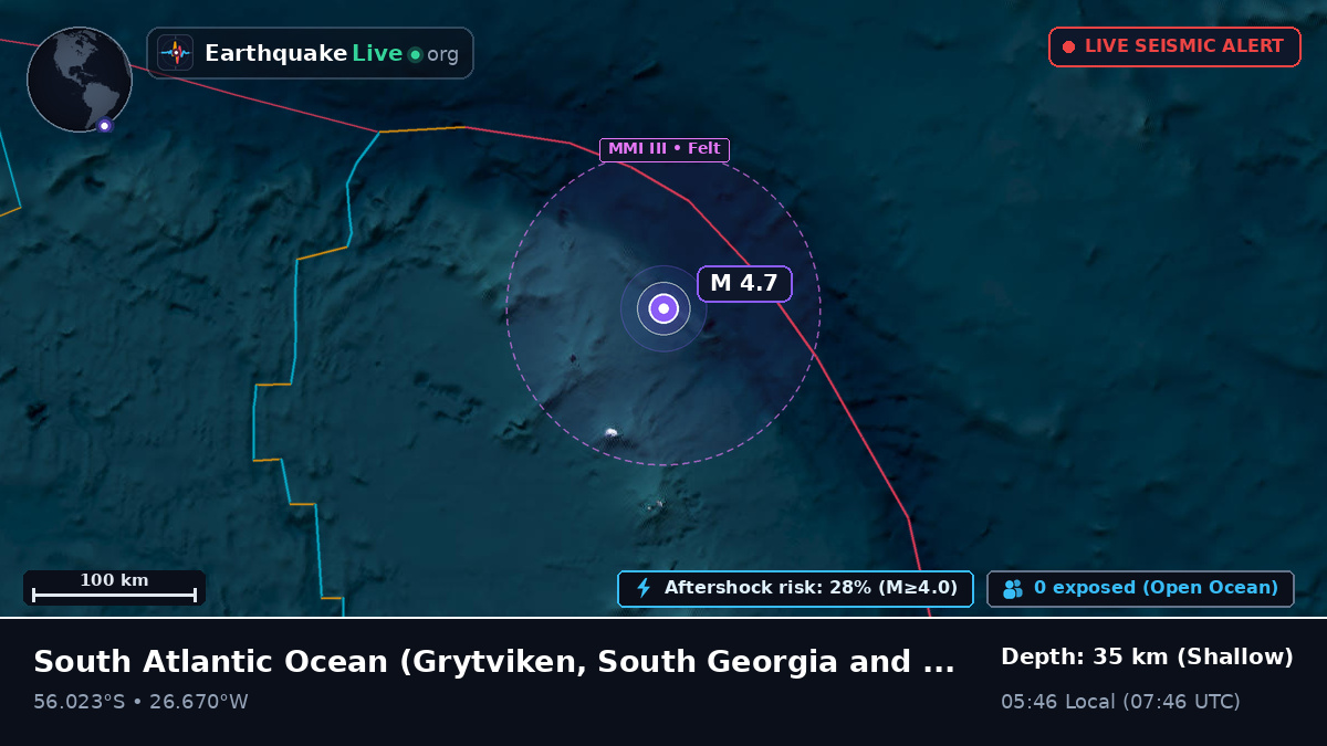 South Atlantic Ocean (South Georgia and the Islands)