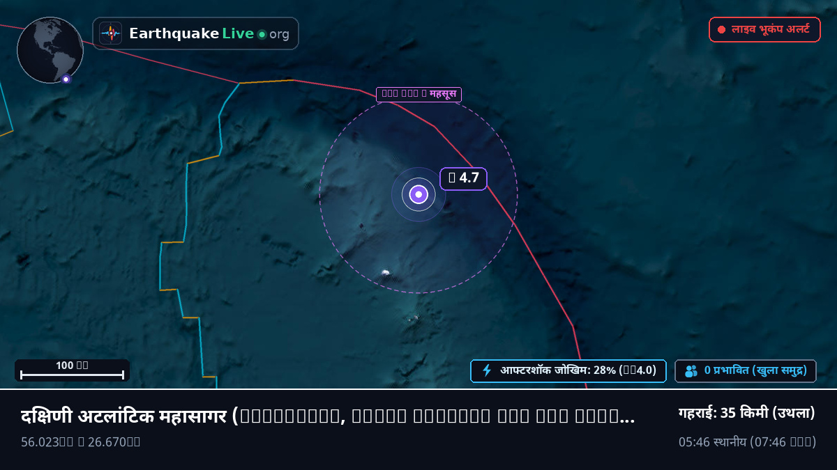 दक्षिणी अटलांटिक महासागर (South Georgia and the Islands)