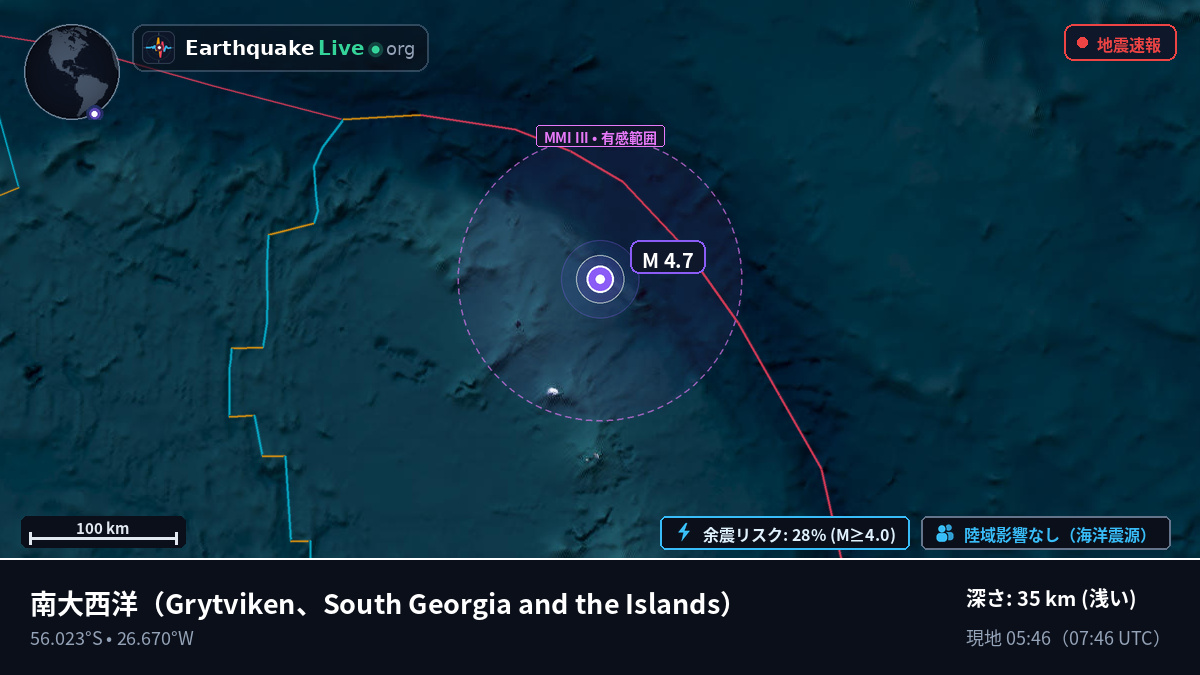 南大西洋 (South Georgia and the Islands)