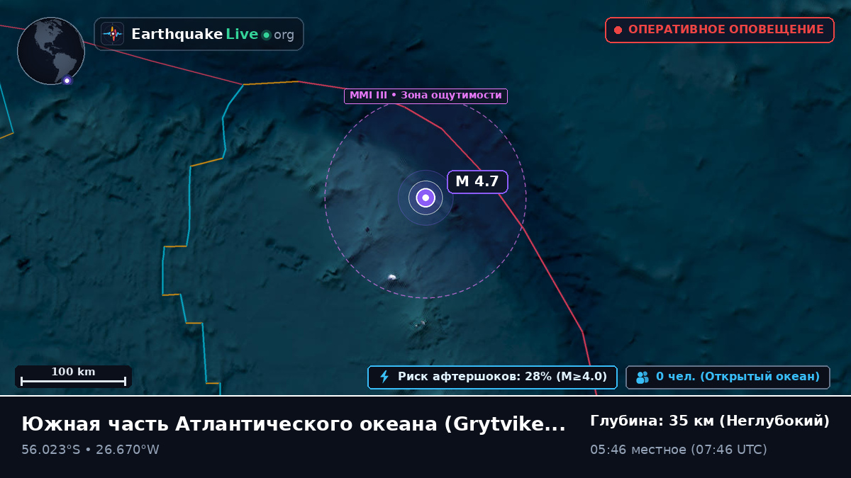 Южная часть Атлантического океана (South Georgia and the Islands)