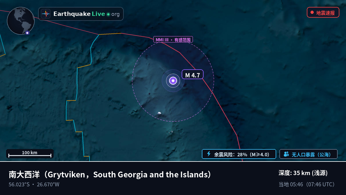 南大西洋 (South Georgia and the Islands)