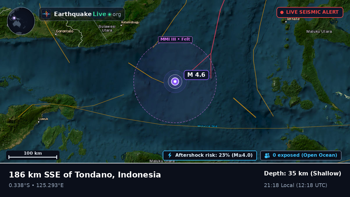 Molucca Sea (Indonesia)