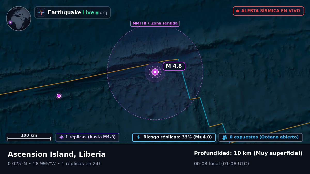 Océano Atlántico Norte (Liberia)