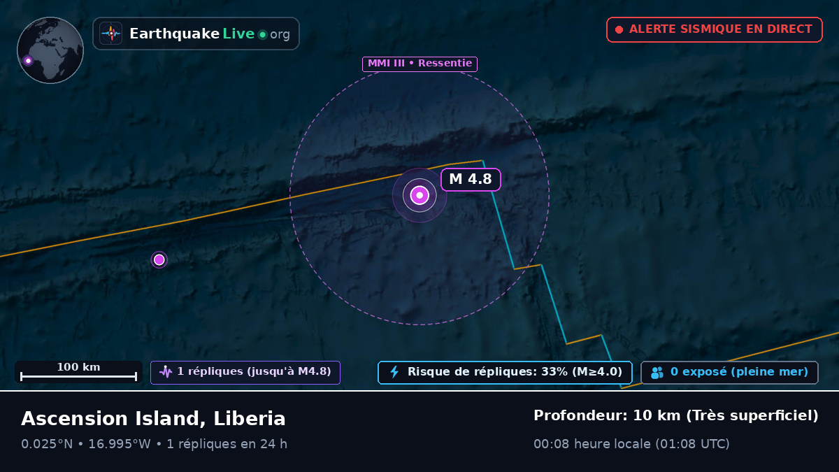 Océan Atlantique Nord (Liberia)