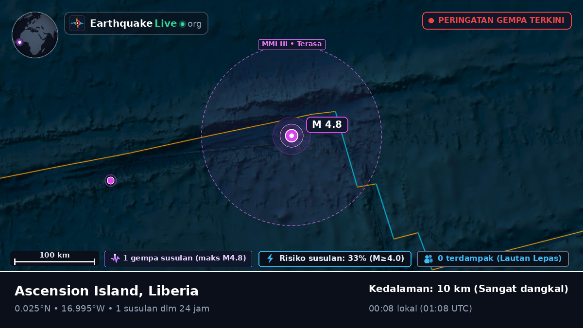 Samudra Atlantik Utara (Liberia)