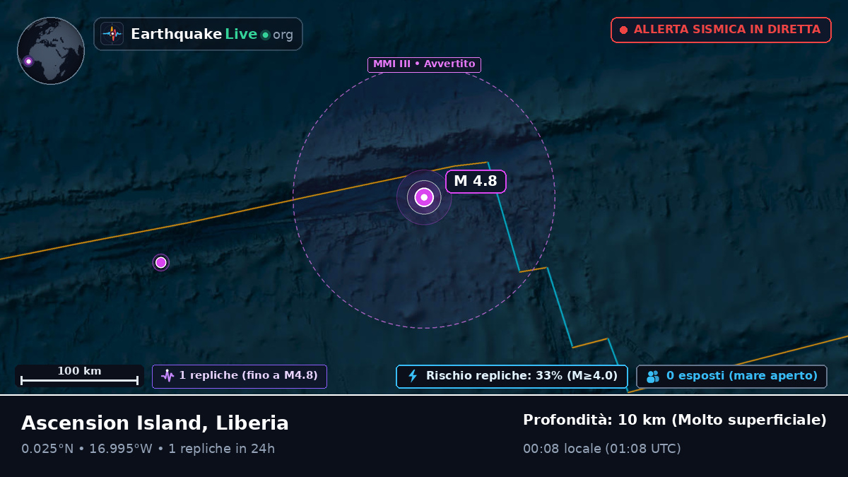 Oceano Atlantico settentrionale (Liberia)