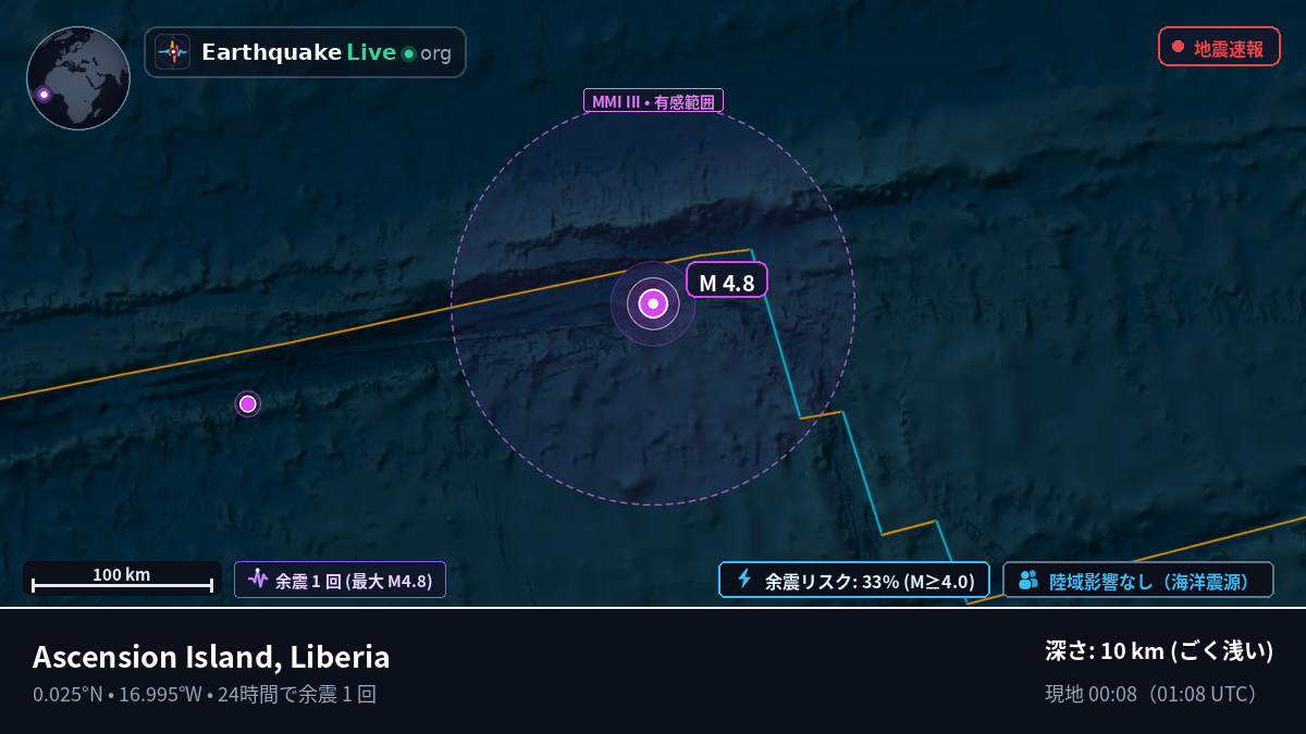 北大西洋 (Liberia)