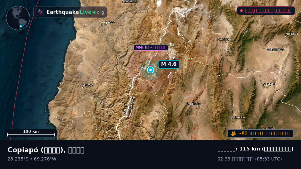 Atacama, চিলি