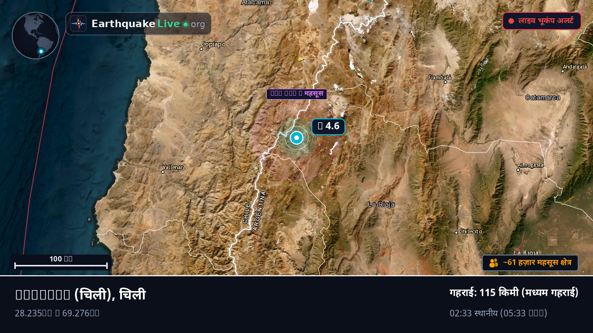 Atacama, चिली