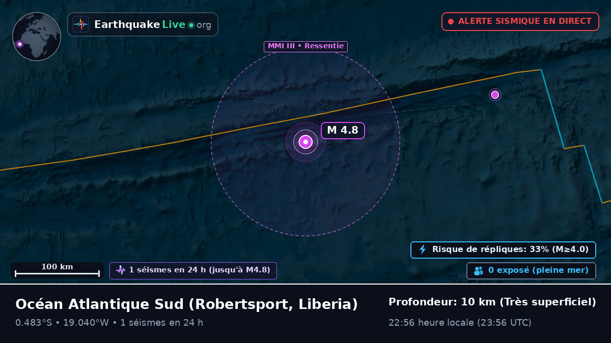 Océan Atlantique Sud (Liberia)