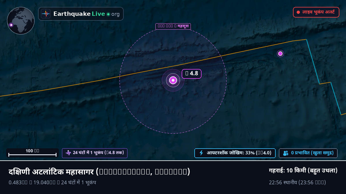 दक्षिणी अटलांटिक महासागर (Liberia)